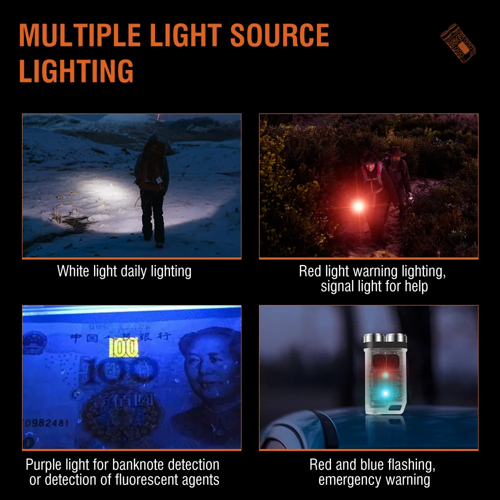 BORUiT V3 LED Keychain Portabl - Fishing Kit Compact review and price