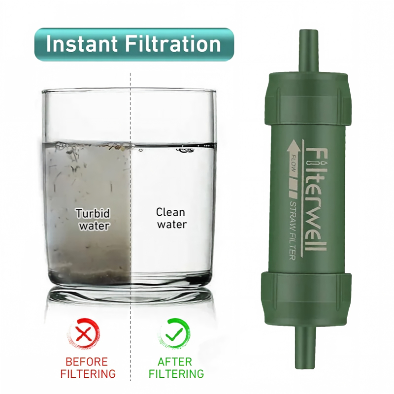 Outdoor Mini Water Filter Stra - Water Purification Straw review and price