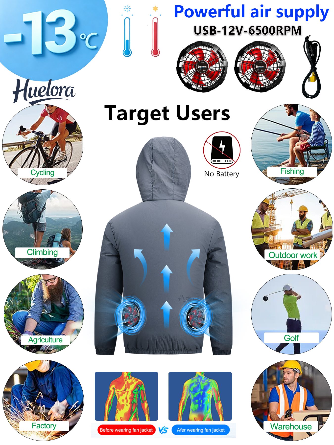 Men's Hooded USB Cooling Jacke - Fishing Kit Compact review and price