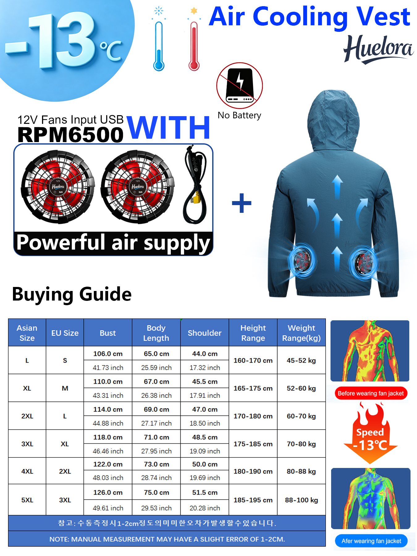 Men's Hooded USB Cooling Jacke - Fishing Kit Compact review and price