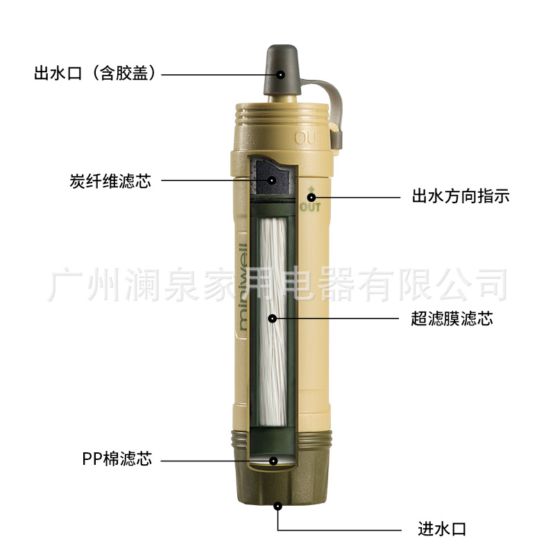Outdoor Water Purification Str - Water Purification Straw review and price