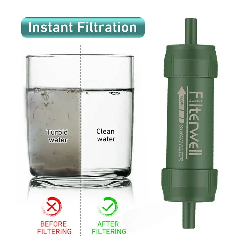 1PC Outdoor Mini Water Filter  - Water Purification Straw review and price
